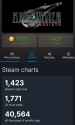 218 KB