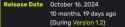 6 KB