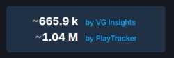 9 KB