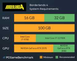 52 KB