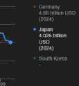 7 KB
