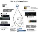 101 KB