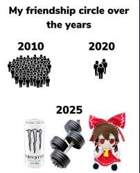 209 KB