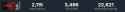 33 KB
