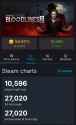 600 KB