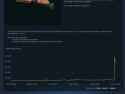 137 KB
