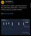 366 KB