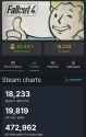 797 KB