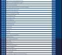 68 KB