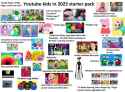 youtube-kids-in-2023-starter-pack-v0-87rfkrq3iebb1.jpg