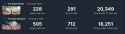 86 KB