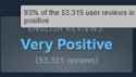 17 KB