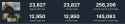 145 KB