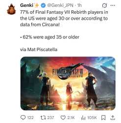 221 KB