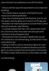 705 KB