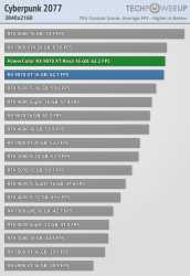 64 KB