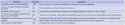 105 KB