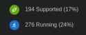 7 KB