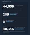 56 KB