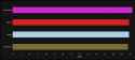 14 KB