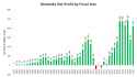 34 KB