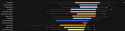 22 KB
