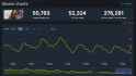 88 KB