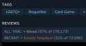 55 KB