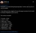 88 KB