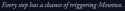 19 KB
