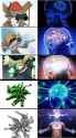 494 KB