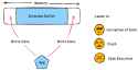 46 KB