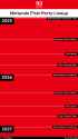 330 KB