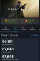 638 KB