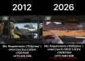 205 KB