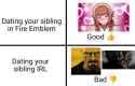 68 KB