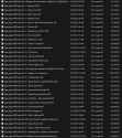 130 KB