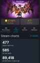 566 KB
