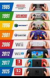 210 KB