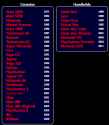 135 KB