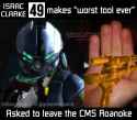 95 KB