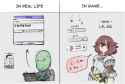 140 KB