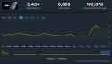 133 KB