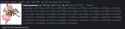 47 KB
