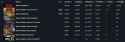 382 KB