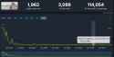 88 KB
