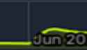 25 KB