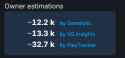 14 KB