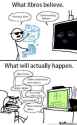 192 KB