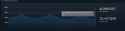 300 KB